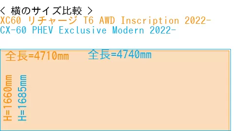 #XC60 リチャージ T6 AWD Inscription 2022- + CX-60 PHEV Exclusive Modern 2022-
